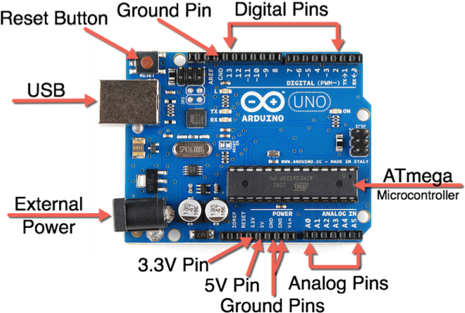 Arduino